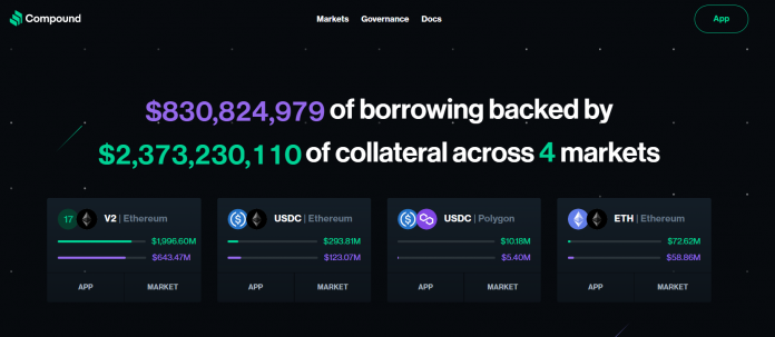 compound-finance