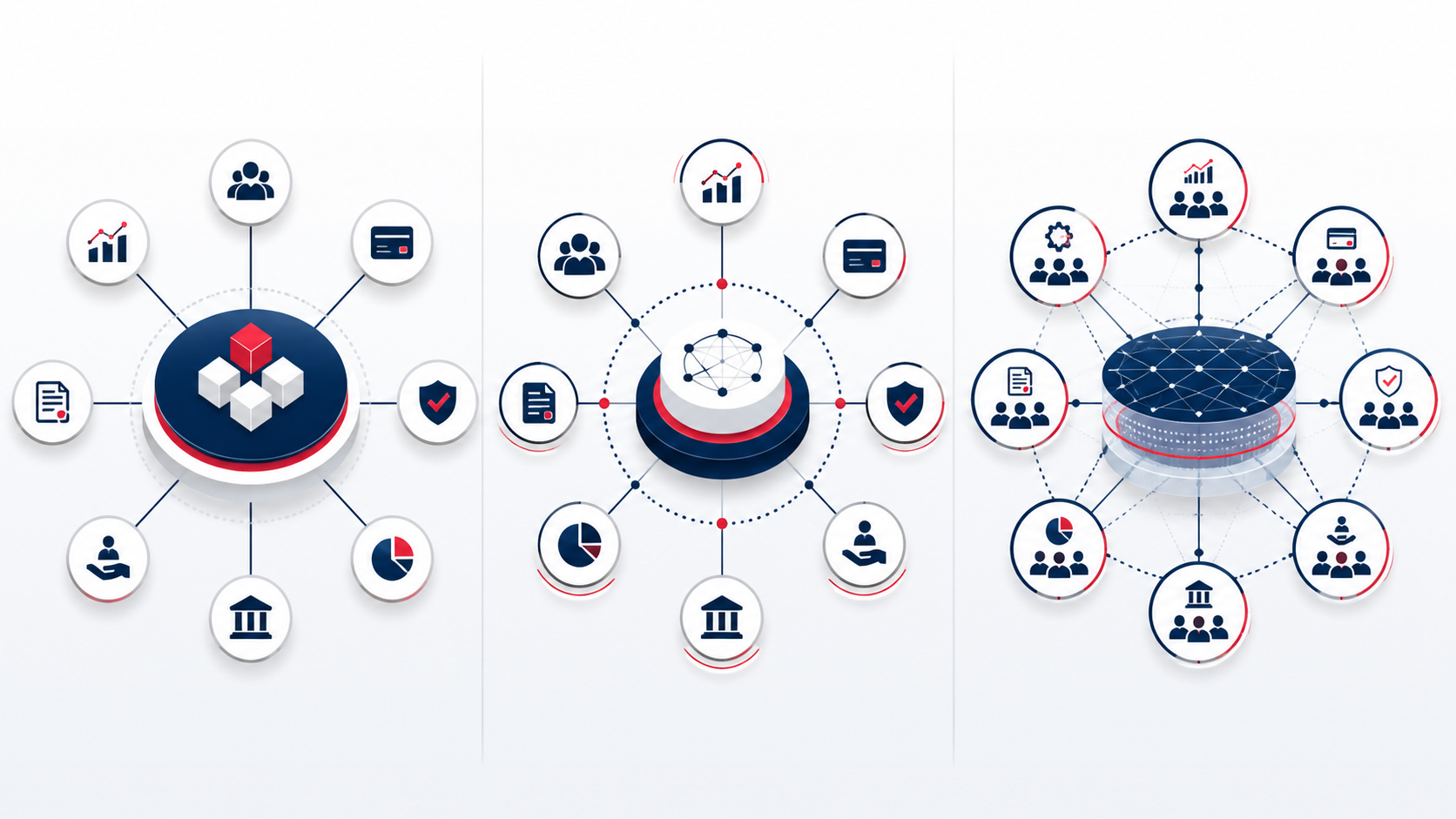bank AI operating model comparison for centralized, hybrid, and AI-native structures